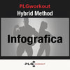 PLGworkout Hybrid Method, infografica fitness per uomo e donna a supporto del programma di allenamento