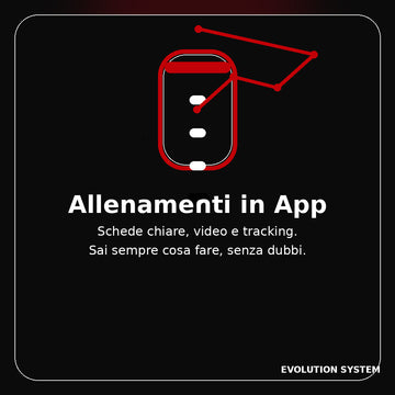 Card infografica allenamenti in app