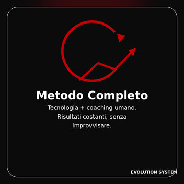 Card infografica metodo completo